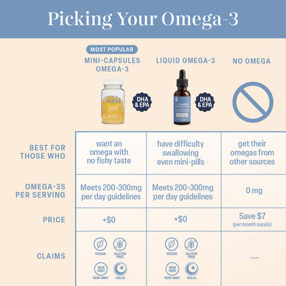 Prenatal Vitamin Powder